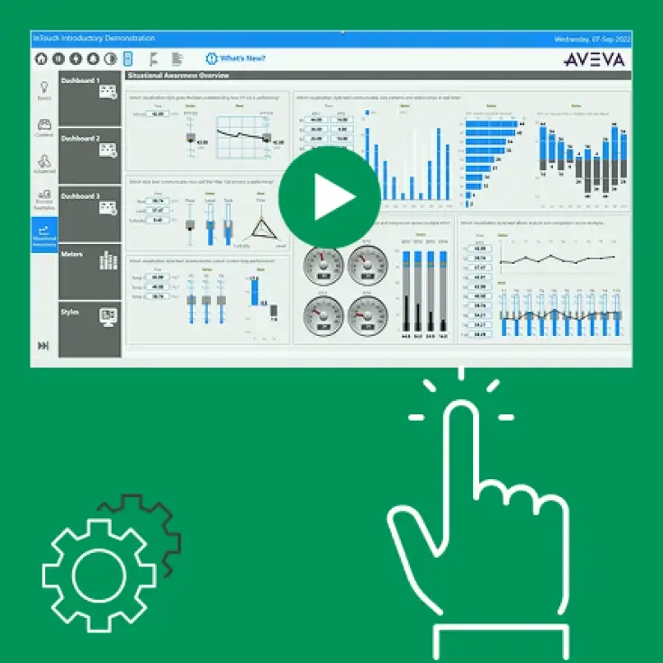 Infografika AVEVA szkolenia